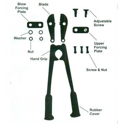 Eastman 36 m1g BOLT Cutter Spares – Jaws, Plates, Nuts m10g Washers