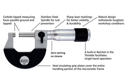 BAKER m4g75 - 100 MMm5g MMC100-1 External Micrometer