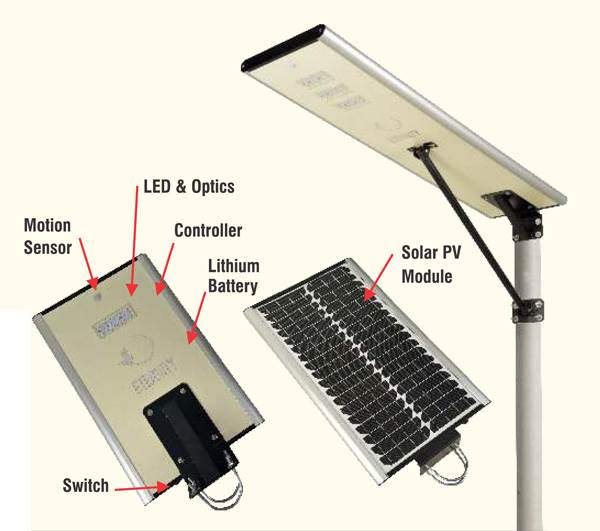 All In One Solar 18 Watt Street Light 50 wp 2700 Lumen